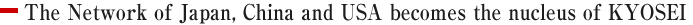 The Network of Japan, China and USA becomes the nucleus of KYOSEI